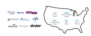 Star Map and affiliates